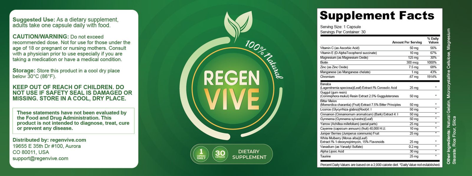 RegenVive supplement facts